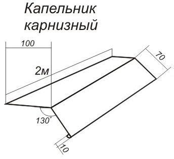 Купить карнизную планку (капельник) для кровли от производителя в ...