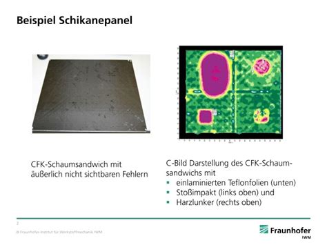 Air Coupled Ultrasonic Testing Defect Detection In Fibre Composites