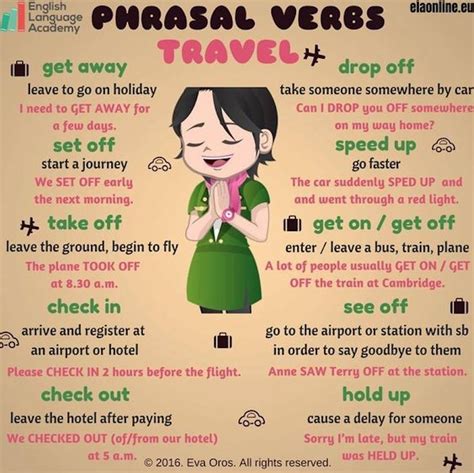 CEPT Practice Phrasal Verbs About Travel