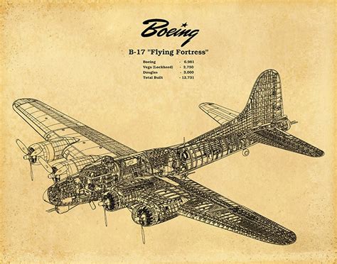 1935 Boeing B17 Flying Fortress WWII Bomber - Boeing B-17 Airplane Art Print - Boeing B17 Flying ...