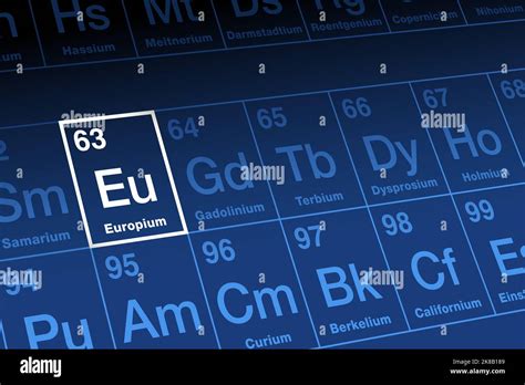 Europium On The Periodic Table Rare Earth Metal In Lanthanide Series