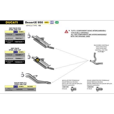 Silencieux Indy Race Evo Arrow Aon Aluminium Dark Noir Pour