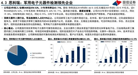 【国信证券】思科瑞：军工电子元器件检测领先企业财富号东方财富网