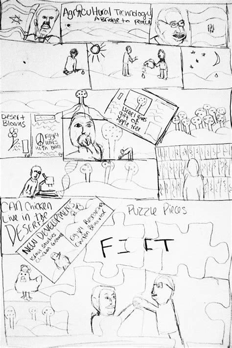 Historical Comic Draft This Comic Showcases Two Examples O Flickr