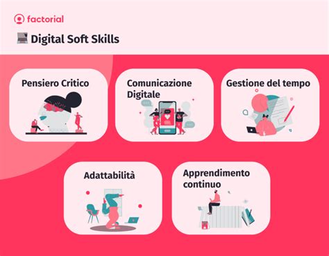 Competenze digitali quali sono e perché sono importanti al lavoro