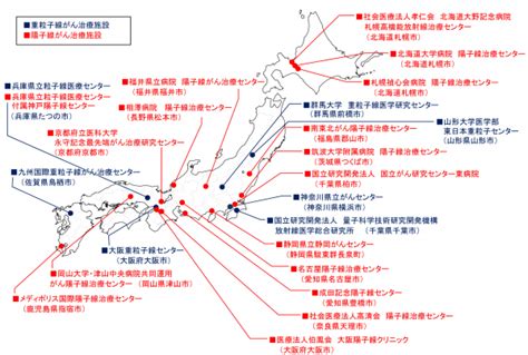 鳥栖市ホームページ 国内の重粒子線がん治療施設について