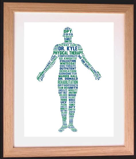 A Framed Poster With Words Written In The Shape Of A Mans Body