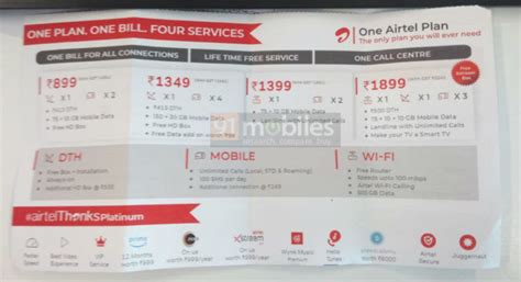 One Airtel Plans Airtel Brings DTH Mobile And Data In Combo To Users