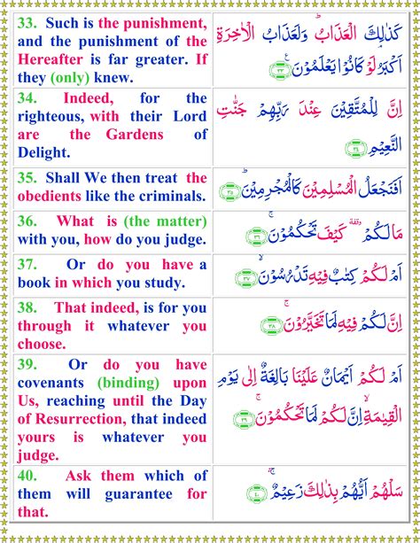 Read Surah Al Qalam With English Translation Quran O Sunnat