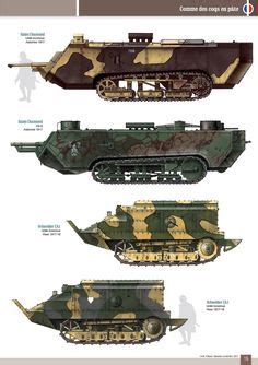 World War 1 Tank Models