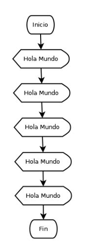 Algoritmo Y Diagramas De Flujo Pseudocodigo Hot Sex Picture Cloud Hot