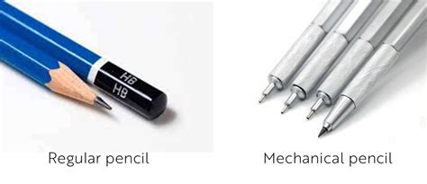 What is the Best Mechanical Pencil for drawing beginners? | The Art and ...