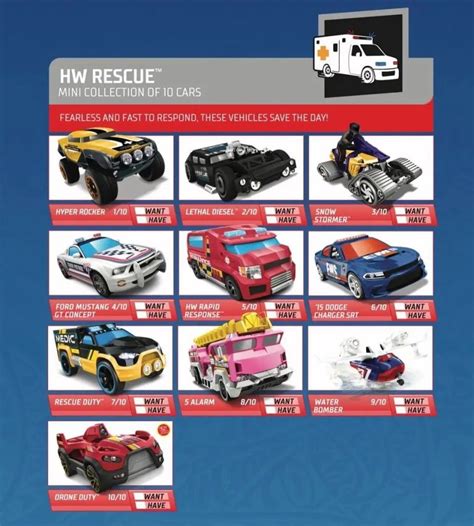 Pin By Andressa Pimenta On ArtesManuais In 2024 Hot Wheels Cars Hot Wheels Charger Srt