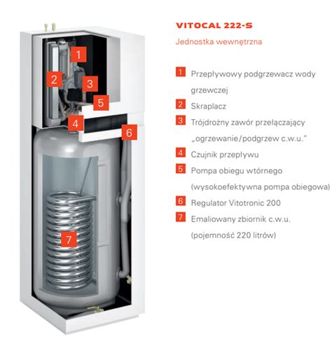 Viessmann Vitocal S Typ Awbt M E Ac C R A Kw Fz