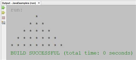 Java Programming Code To Create Pyramid And Pattern Programming Code