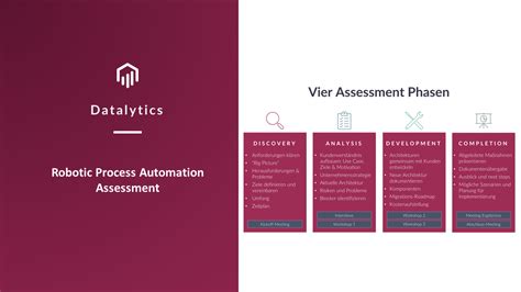 Datalytics Consulting Nachhaltige IT Beratung München