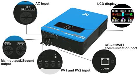 Off On Grid Hybrid Solar Inverter Kw Kw Kw Mppt Anern