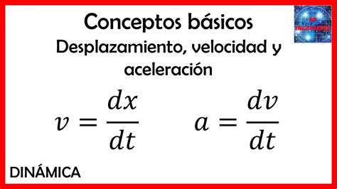 Dinámica Cinemática de Partículas Desplazamiento velocidad y