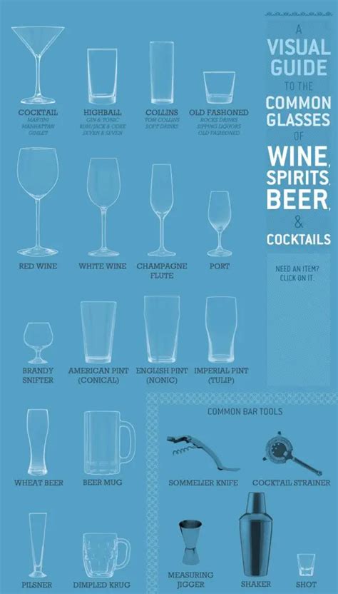 43 Infographics About Alcohol That Every Drinker Should Read