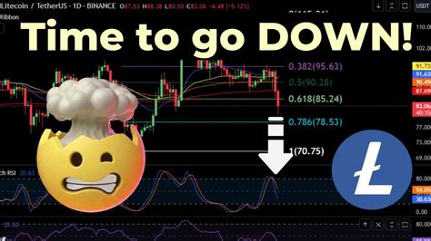 Ltc Going To Zero Litecoin Halving Price Prediction Daily Analysis