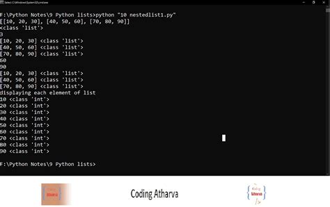 Program To Demonstrate Nested List In Python Coding Atharva