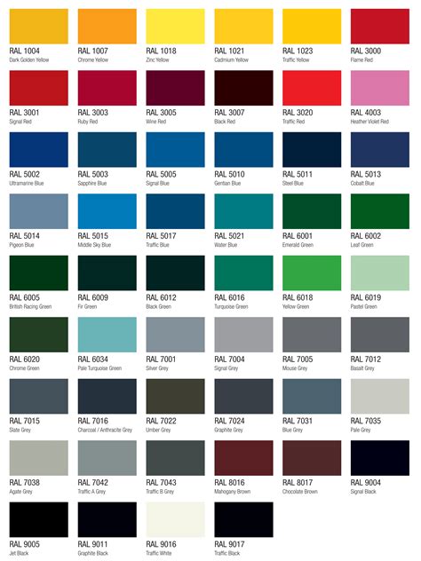 Ral Color Chart Understand Colors And Their Meanings Free Sample