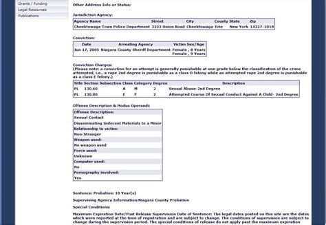 Emily Lane Lockport Ny Sex Offender Information