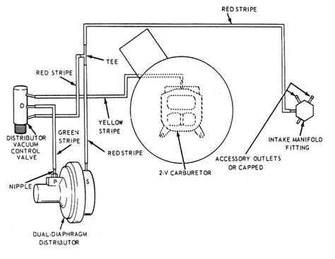 Ford 302 Vacuum Advance Diagram