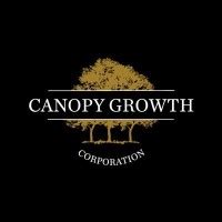 Canopy Growth Aktie Realtime Kurse Charts A Qa Parqet