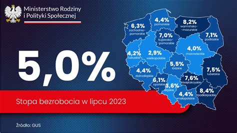 Bezrobocie GUS podał dane za lipiec 2023 Infor pl