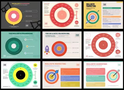 Free Traction Bullseye Framework Templates