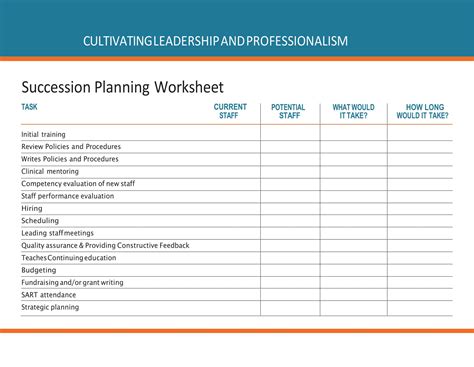 Free Printable Succession Planning Templates Excel Word PDF