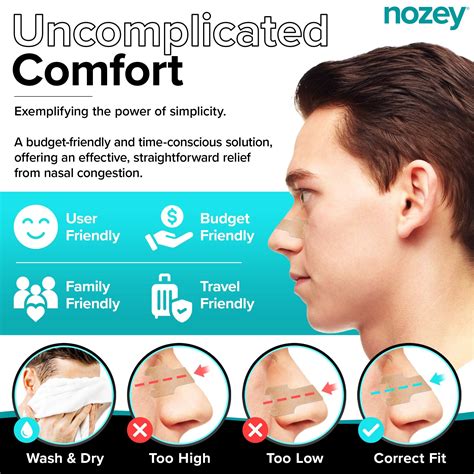 Tape It Shut: How Nasal Strips & Mouth Taping Can Boost Your Sleep – Nozey