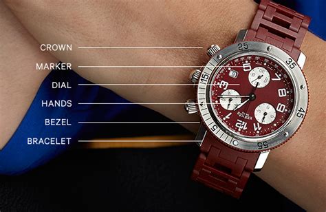 The Wrist Watches Buying Guide