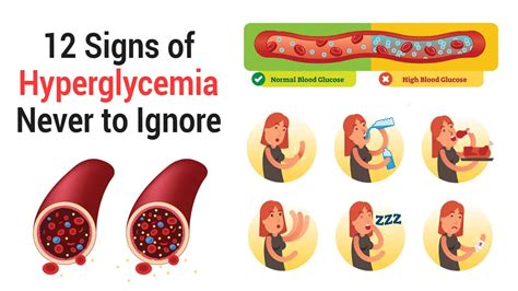 Printable Hyperglycemia Signs And Symptoms