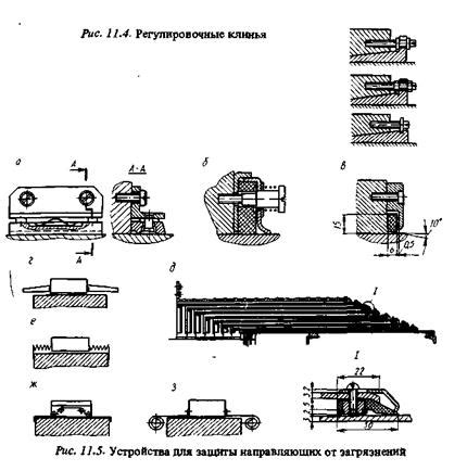 Станины и их направляющие