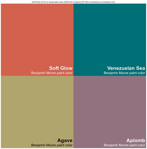 Benjamin Moore Soft Glow Vs Venezuelan Sea Vs Agave Vs Aplomb Color