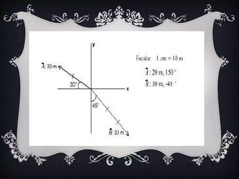 Magnitudes Escalares Y Vectoriales PPT