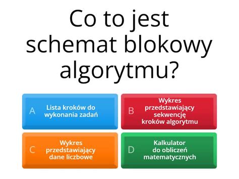 Lista kroków algorytmu oraz schemat blokowy Test