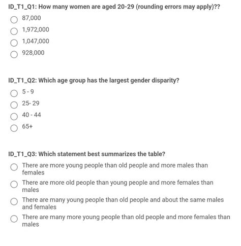 Solved Table 1 1 Population Structure By Sex And Chegg