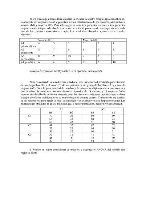 Examen Trifactorial Un Psic Logo Cl Nico Desea Estudiar La Eficacia