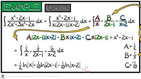 Fractional Calculus