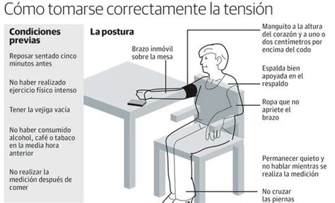 Cual Es La Hora Ideal Para Tomar La Presion Arterial