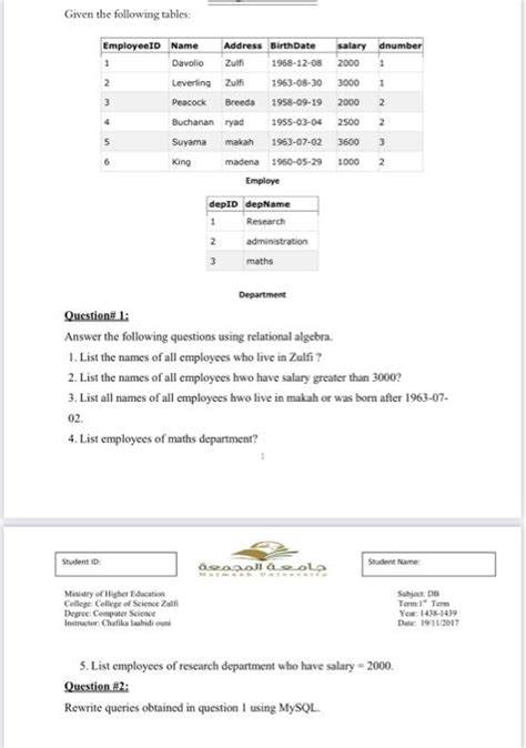 Solved Given The Following Tables Employeeid Name 1 Davolio