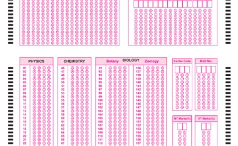 Nta Neet Omr Sheet Neet 2020 Omr Response Sheet Released Ntaneet