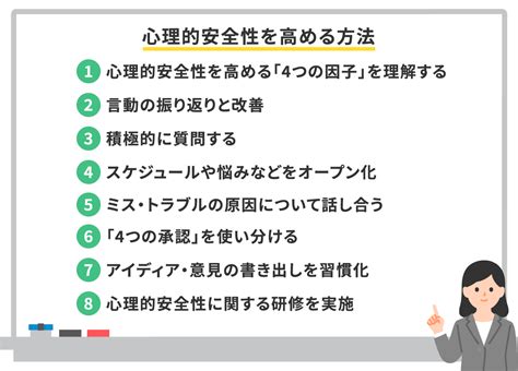 心理的安全性を高める方法とは？企業の取り組み事例からわかりやすく解説！