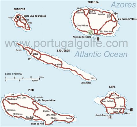 Azores Golf - Terceira Island