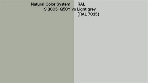 Natural Color System S 3005 G50y Vs Ral Light Grey Ral 7035 Side By