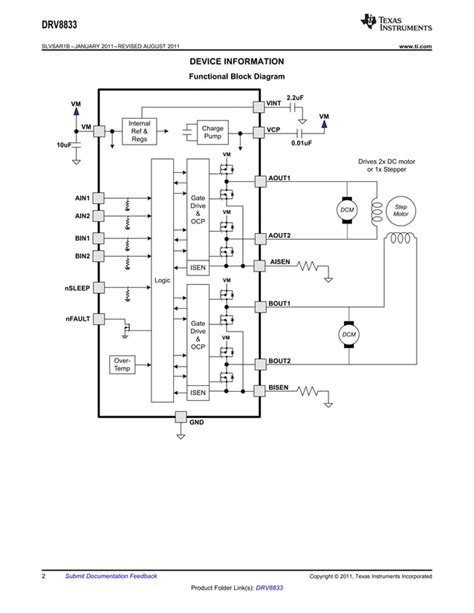 Drv Motor Driver Datasheet Pdf