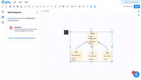 Uml Class Diagram Tutorial Gliffy By Perforce